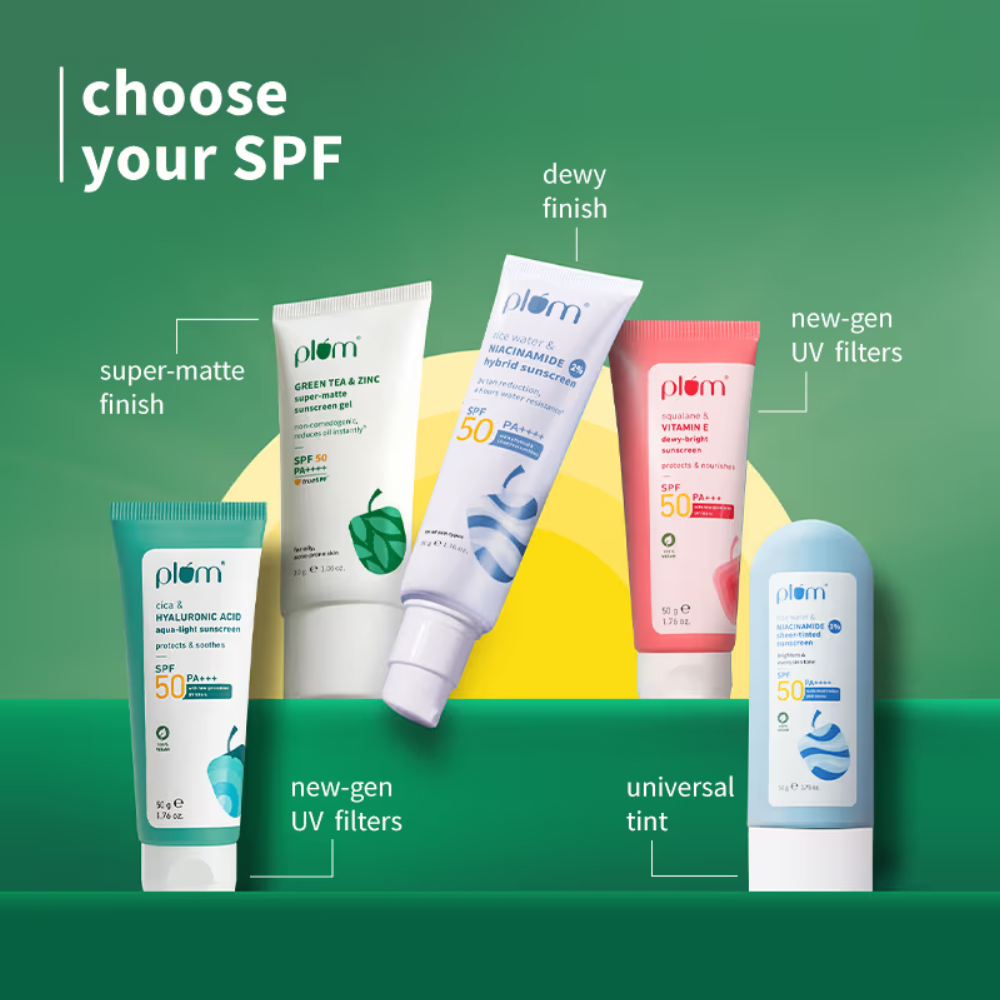 Plum Green Tea & Zinc Super-Matte Sunscreen Gel SPF 50 PA ++++