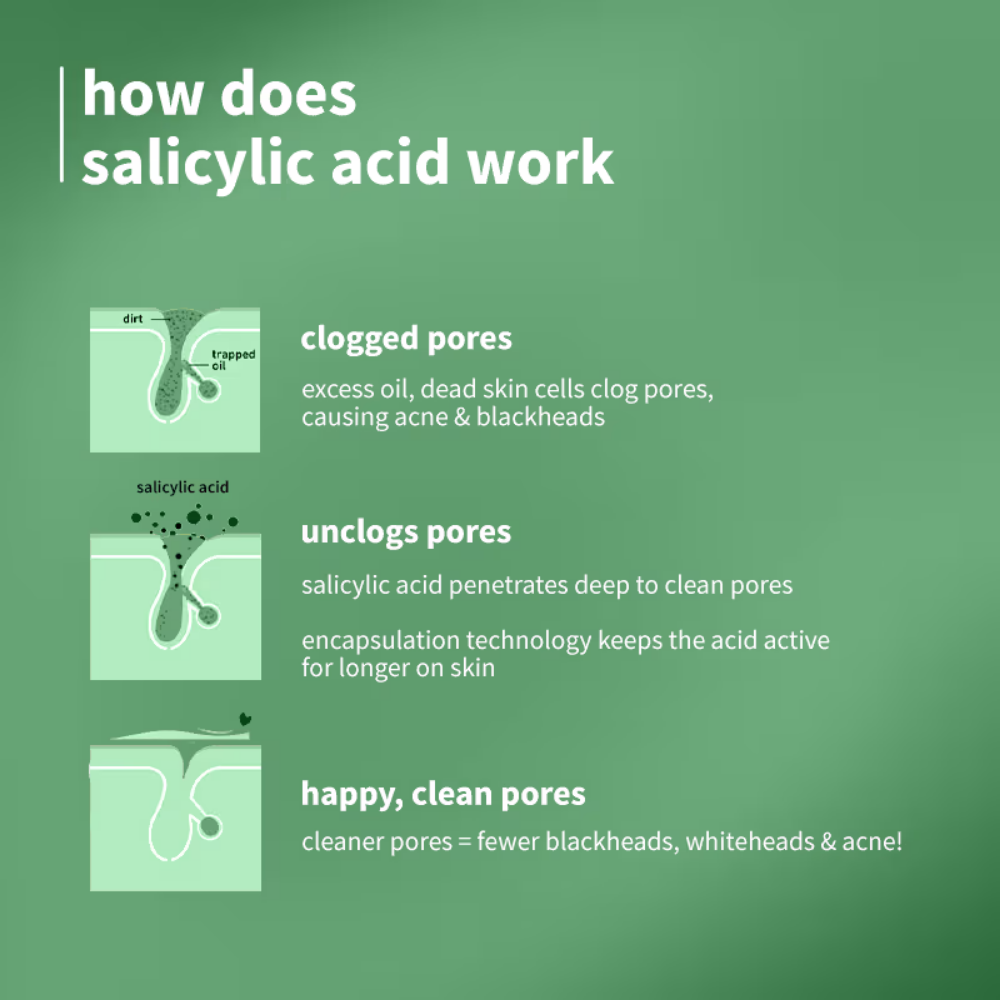 Plum 2% Encapsulated Salicylic Acid Face Serum
