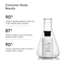 Minimalist 2% Salicylic Acid + LHA Face Cleanser With Zinc For Reducing Sebum & Acne
