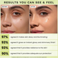 Hyphen Golden Hour Glow Sunscreen SPF 50 PA++++ for Dewy & Bright Skin High UVA/B Protection