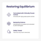 Re'equil Pre Wash Anti-Recurrence Dandruff Lotion