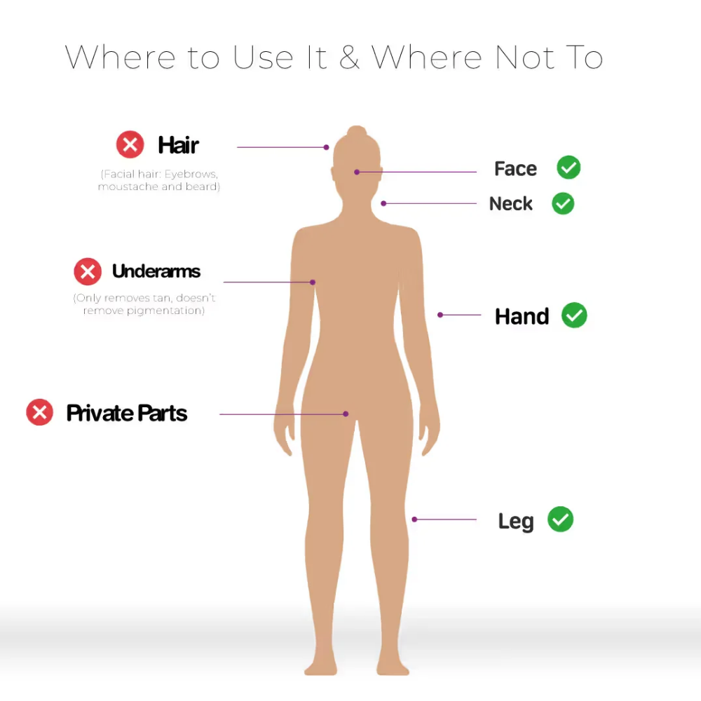 Niconi Tan Vanish Gluta-Kojic Skin Polish