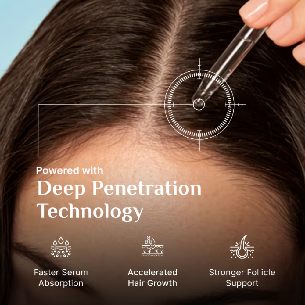Pilgrim Redensyl & Anagain Advanced Hair Growth Serum