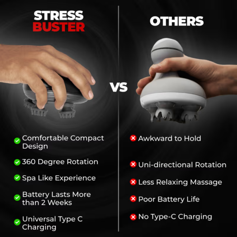 Beardo Stress Buster Electric Scalp Massager 120 Min Run Time & 3 Speed Modes