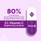 The Derma Co 1% Vitamin C Lip Balm with SPF 50 PA+++ for Pigmentation and Lip Brightening