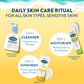 Cetaphil Sun SPF 50+ Light Gel Very High Protection Mineral Base for All Skin Types, Sensitive Skin
