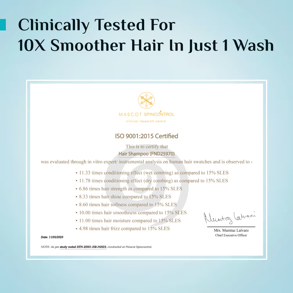 Pilgrim Patua & 10X Keratin Smoothening Shampoo For Dry & Frizzy Hair