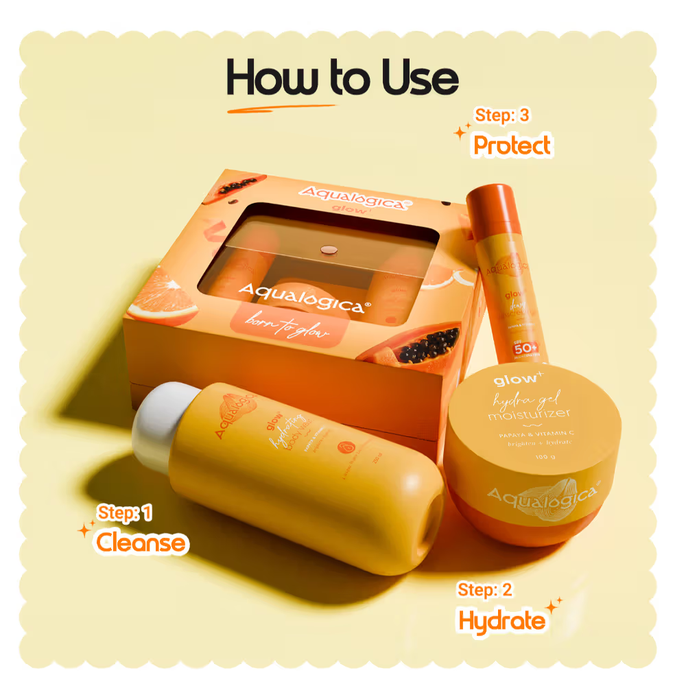 Aqualogica Born To Glow Kit - Body wash , hydra gel & sunscreen with sling bag & charms