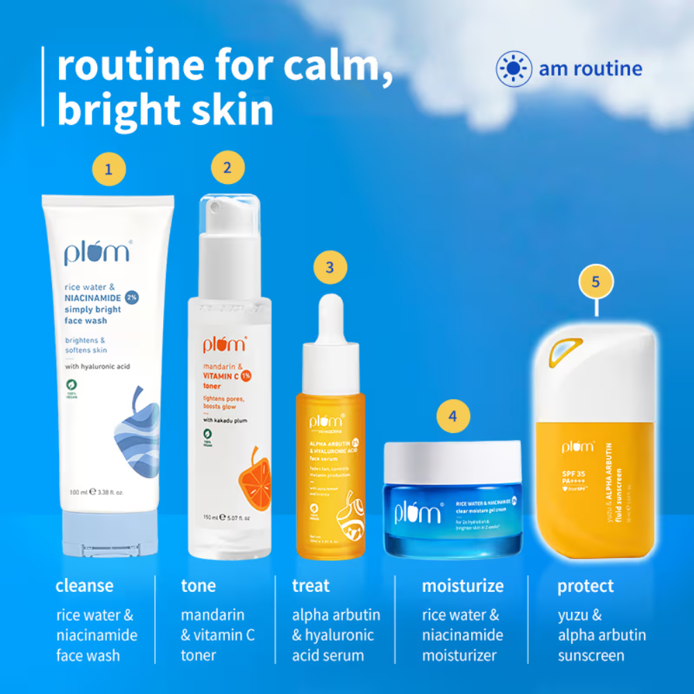 Plum Yuzu & Alpha Arbutin Weightless Fluid Sunscreen 35 PA++++