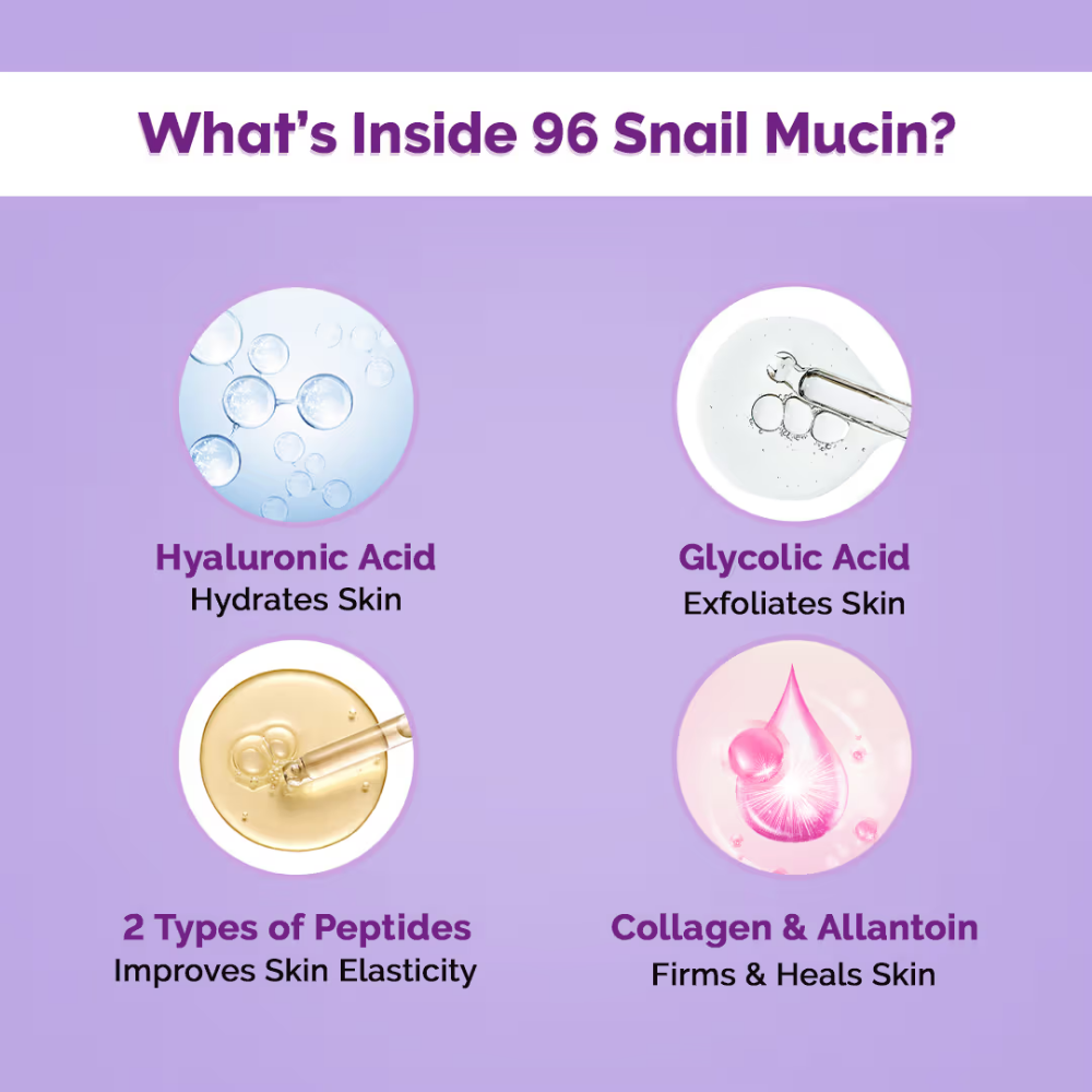 The Derma Co Snail Mucin Peptide 96 Hydrating Serum with Niacinamide & Peptide for Moisturized Skin