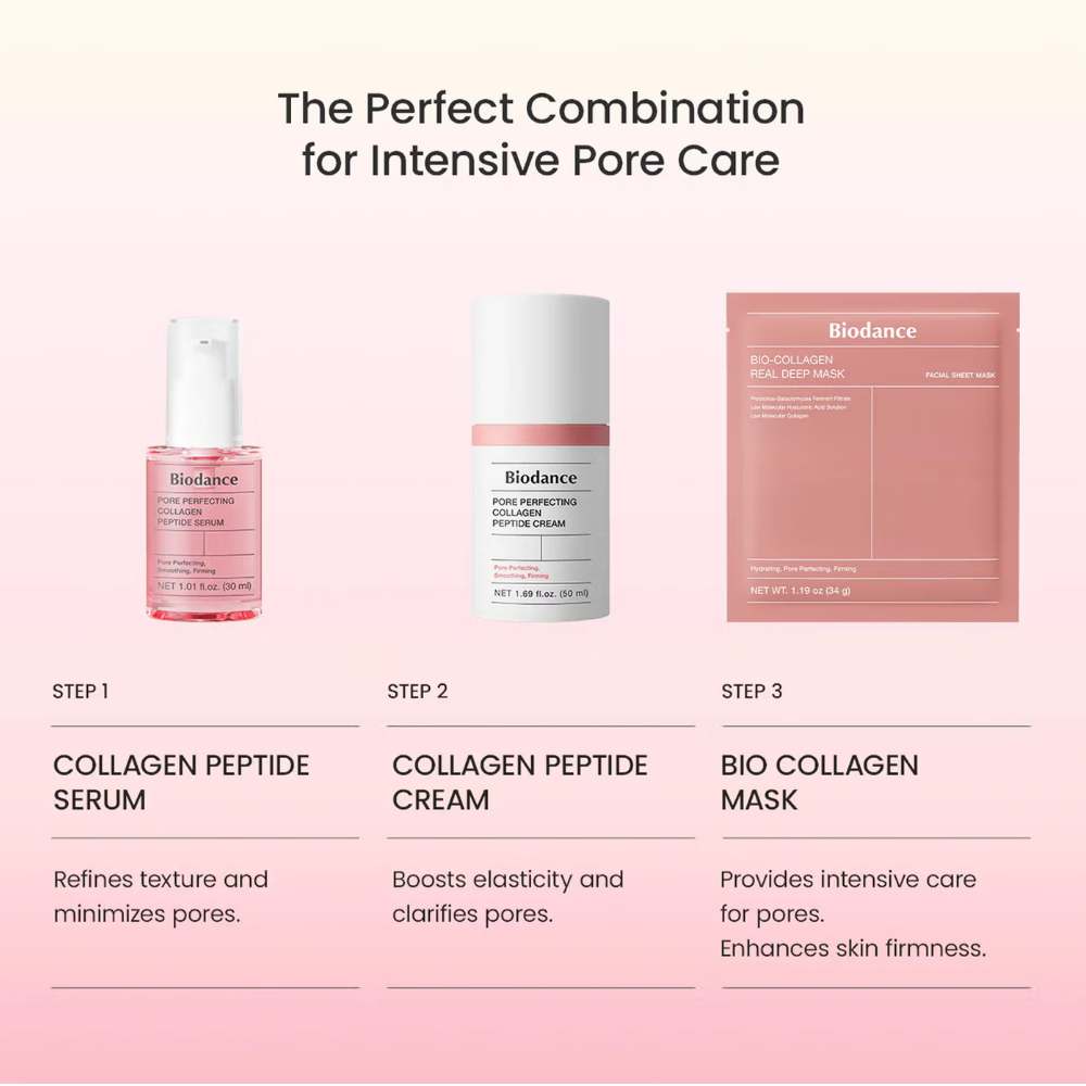 Biodance Bio-Collagen Real Deep Mask