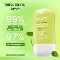 Dot & Key Cica Calming Mattifying Sunscreen In-Vivo Tested SPF 50+ PA++++, With Niacinamide