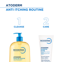 Bioderma Atoderm Intensive Ultra Soothing Baume-Ceramides & Canola Oil-Eczema Prone Skin