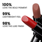 Flicka Tomato Bullet Lipstick Long Lasting Lightweight Intense Pigment Rich Matte Finish