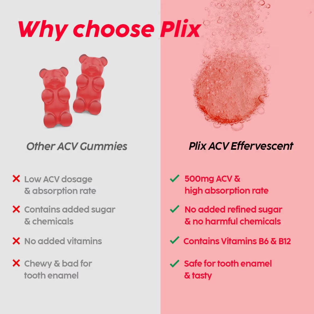 Plix Apple Cider Vinegar Effervescent Tablet with Vitamin B6 & B12 - Watermelon