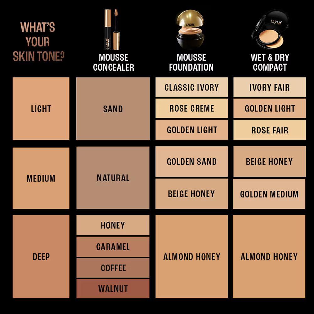 Lakme Xtraodin Airy Mattereal Mousse Foundation With SPF8, Waterproof, Lasts 16 Hr