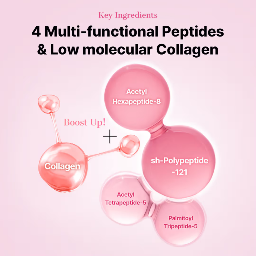 COSRX The Peptide Collagen Hydrogel Eye Patch