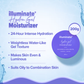 Aqualogica Skin Illuminate Duo With Illuminate Sunscreen And Hydra Gel Moisturizer