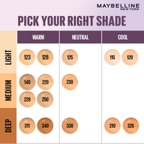 Maybelline New York Super Stay Lumi-Matte Foundation
