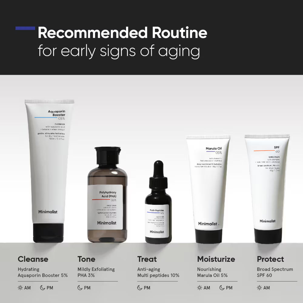 Minimalist 3% Tranexamic Acid Face Serum For Melasma- Acne Scars- Hyperpigmentation Or Erythema (PIH/PIE)
